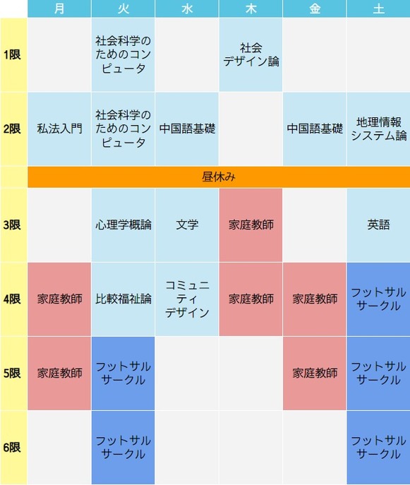 時間割2