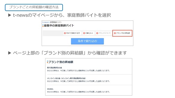 ブランドごとの昇給額の確認方法