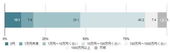 コラム画像