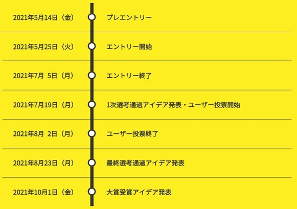 スケジュール
