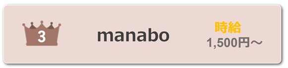 manabo　時給