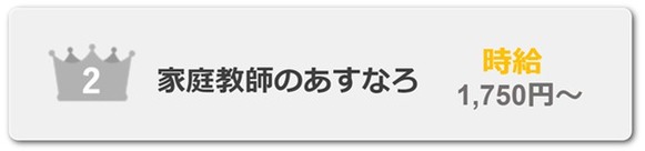 家庭教師のあすなろ　時給