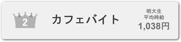 明治大学　明治大生　アルバイト　おすすめ