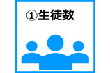 生徒数