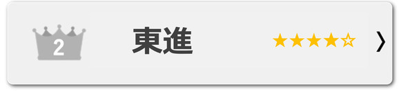 東進　採点バイト　評判