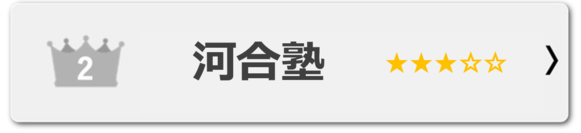 河合塾