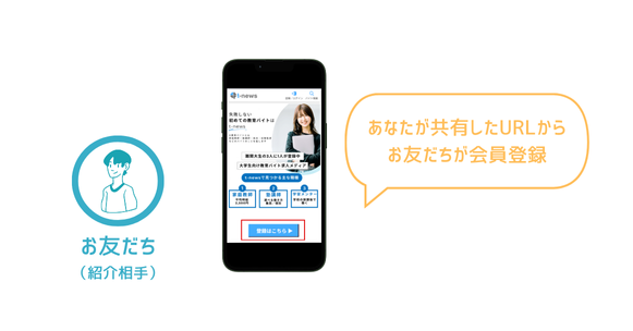 紹介キャンペーンstep2